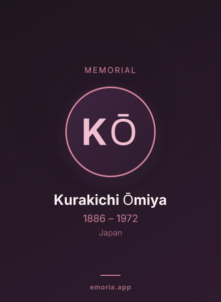 Memorial portrait of Kurakichi Ōmiya