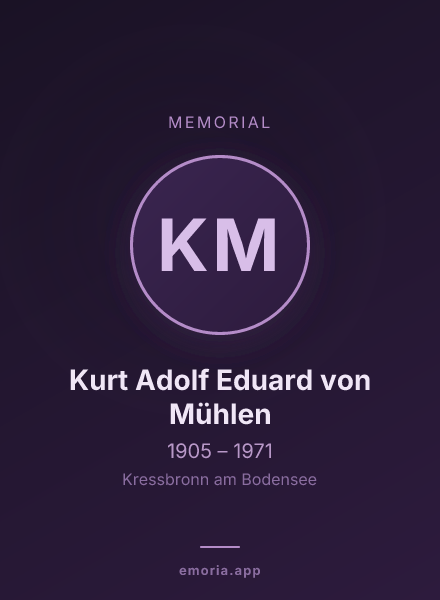Memorial portrait of Kurt Adolf Eduard von Mühlen