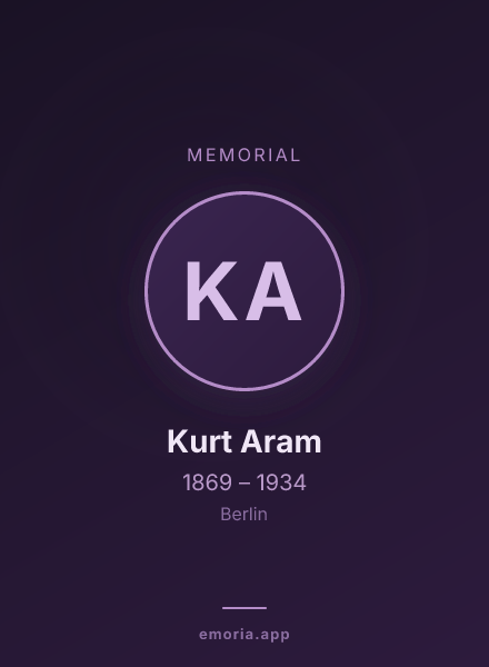 Memorial portrait of Kurt Aram