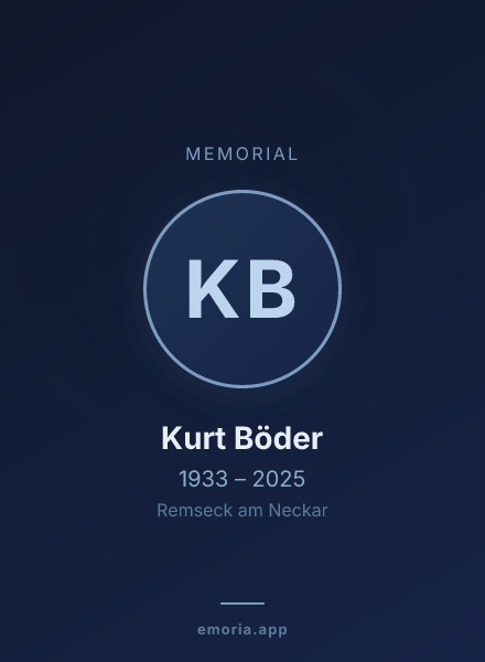 Memorial portrait of Kurt Böder