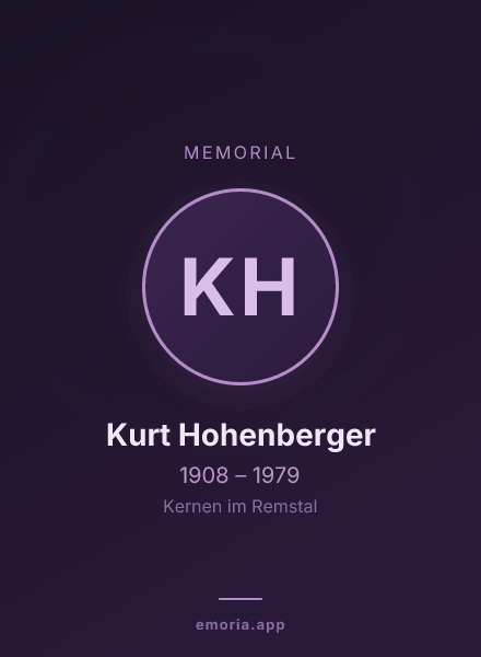 Memorial portrait of Kurt Hohenberger