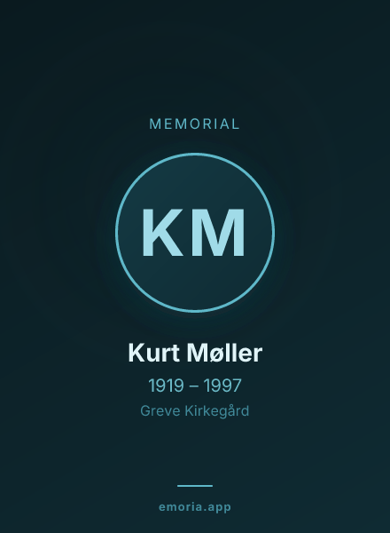 Memorial portrait of Kurt Møller