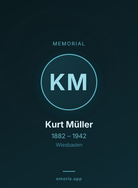 Memorial portrait of Kurt Müller