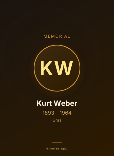 Memorial portrait of Kurt Weber