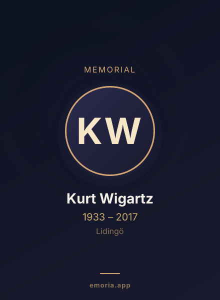 Memorial portrait of Kurt Wigartz