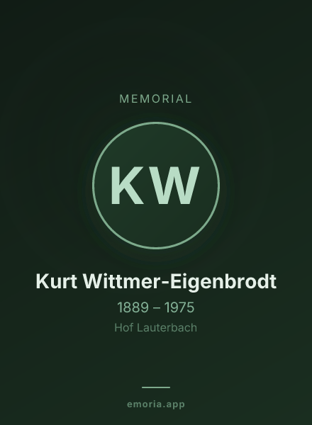 Memorial portrait of Kurt Wittmer-Eigenbrodt