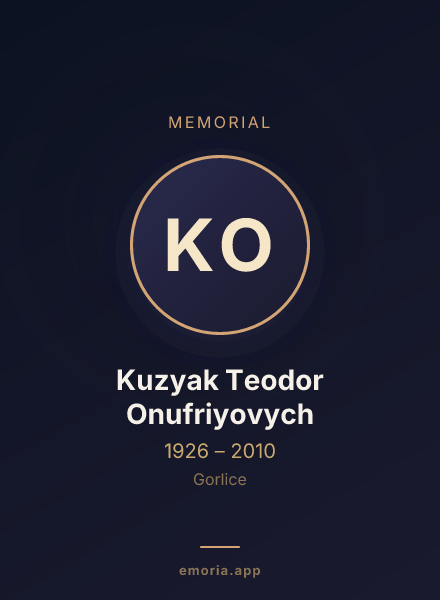 Memorial portrait of Kuzyak Teodor Onufriyovych