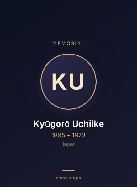 Memorial portrait of Kyūgorō Uchiike
