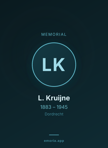 Memorial portrait of L. Kruijne