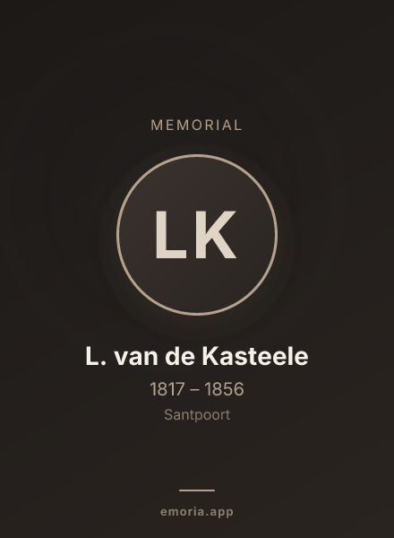 Memorial portrait of L. van de Kasteele