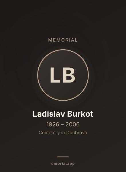 Memorial portrait of Ladislav Burkot