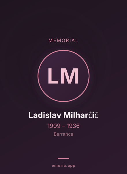 Memorial portrait of Ladislav Milharčič