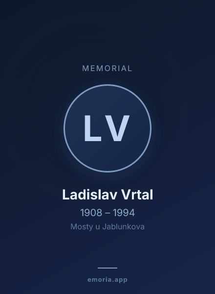Memorial portrait of Ladislav Vrtal