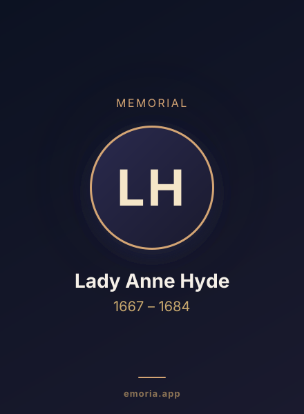 Memorial portrait of Lady Anne Hyde