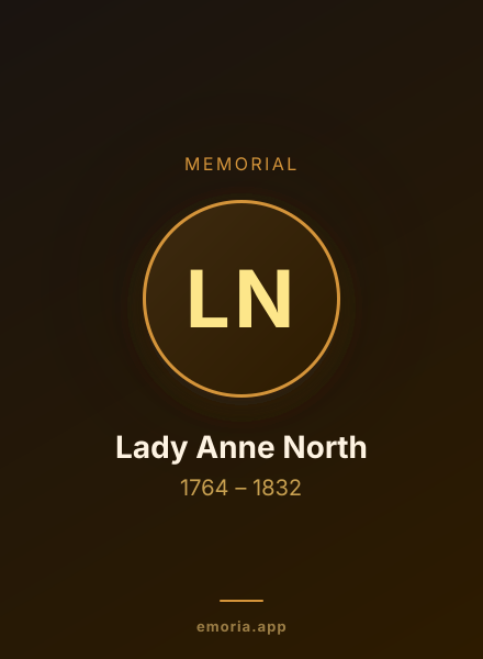 Memorial portrait of Lady Anne North