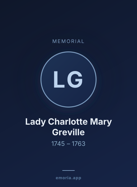 Memorial portrait of Lady Charlotte Mary Greville