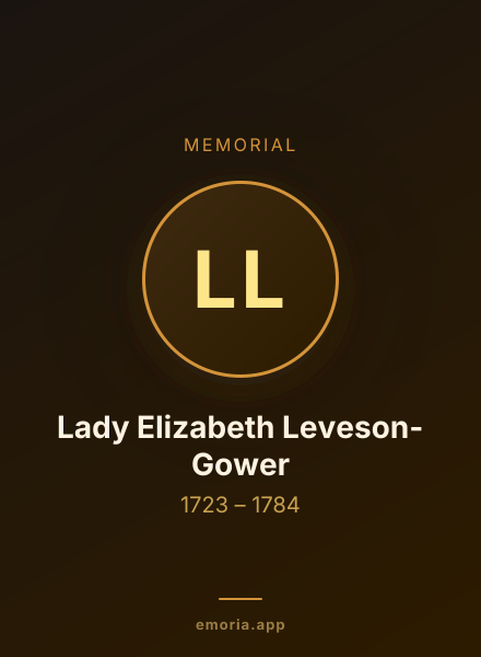 Memorial portrait of Lady Elizabeth Leveson-Gower