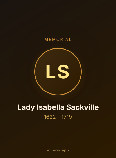 Memorial portrait of Lady Isabella Sackville