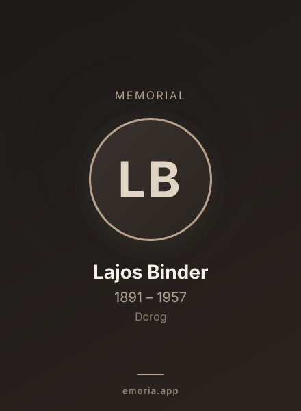 Memorial portrait of Lajos Binder