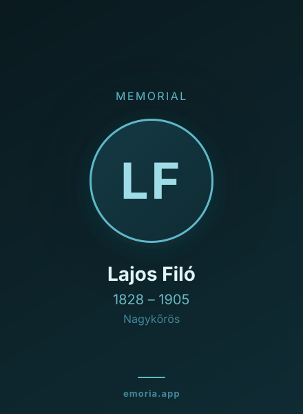 Memorial portrait of Lajos Filó