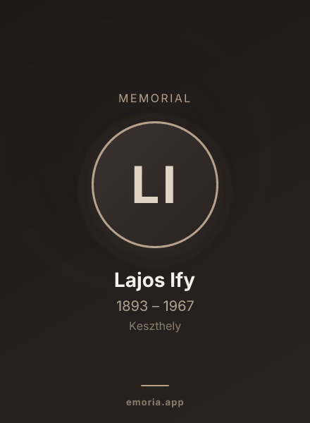 Memorial portrait of Lajos Ify