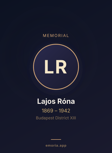 Memorial portrait of Lajos Róna