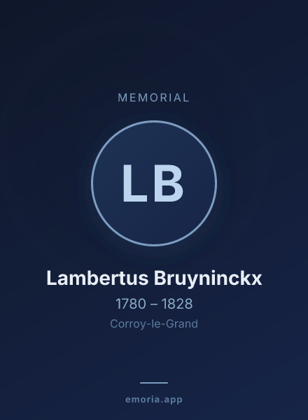 Memorial portrait of Lambertus Bruyninckx