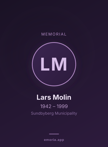 Memorial portrait of Lars Molin