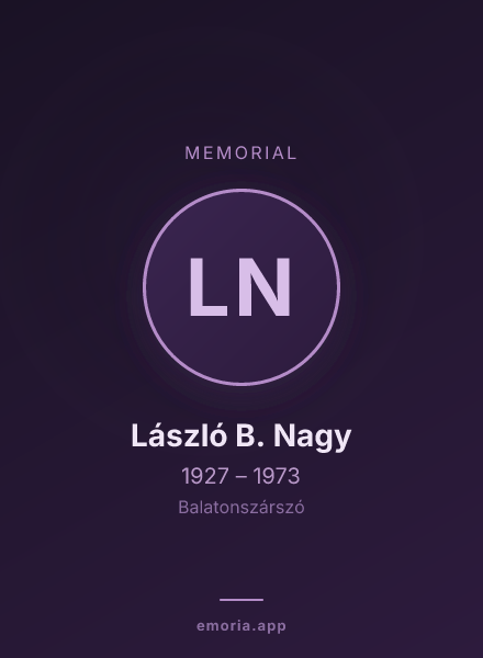 Memorial portrait of László B. Nagy