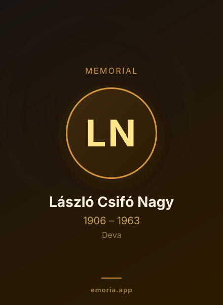Memorial portrait of László Csifó Nagy