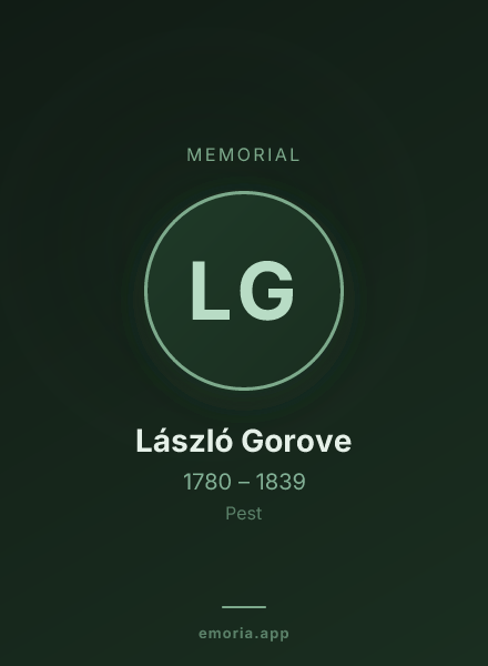 Memorial portrait of László Gorove