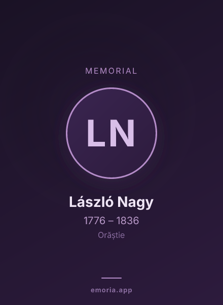 Memorial portrait of László Nagy