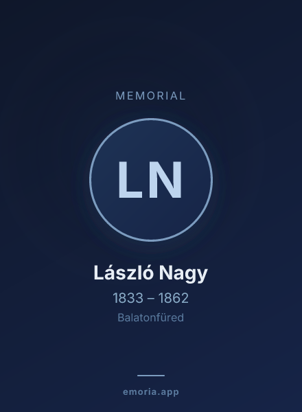 Memorial portrait of László Nagy