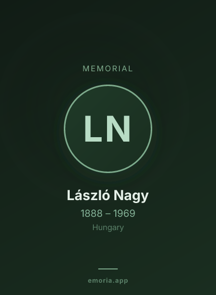 Memorial portrait of László Nagy