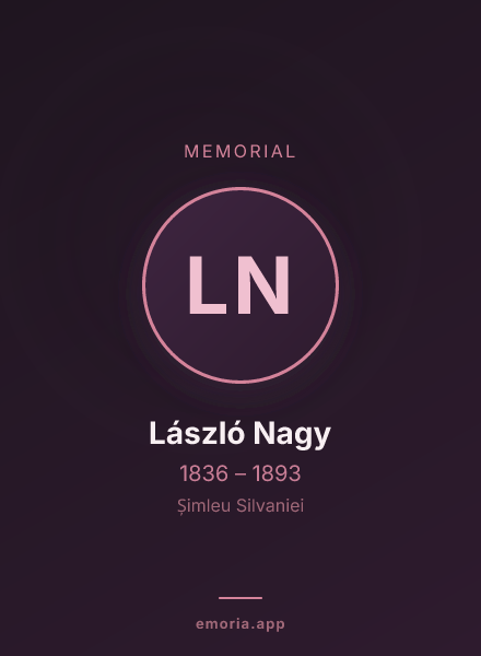Memorial portrait of László Nagy