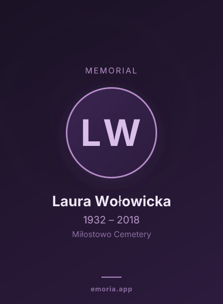 Memorial portrait of Laura Wołowicka