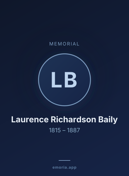 Memorial portrait of Laurence Richardson Baily