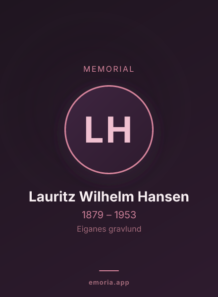 Memorial portrait of Lauritz Wilhelm Hansen