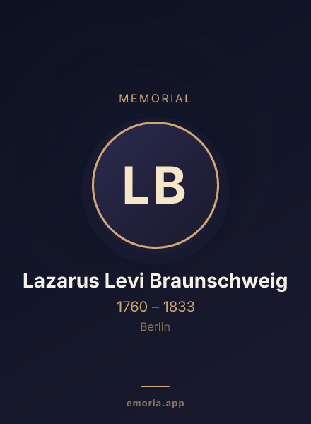 Memorial portrait of Lazarus Levi Braunschweig