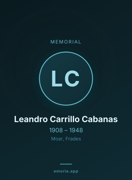 Memorial portrait of Leandro Carrillo Cabanas