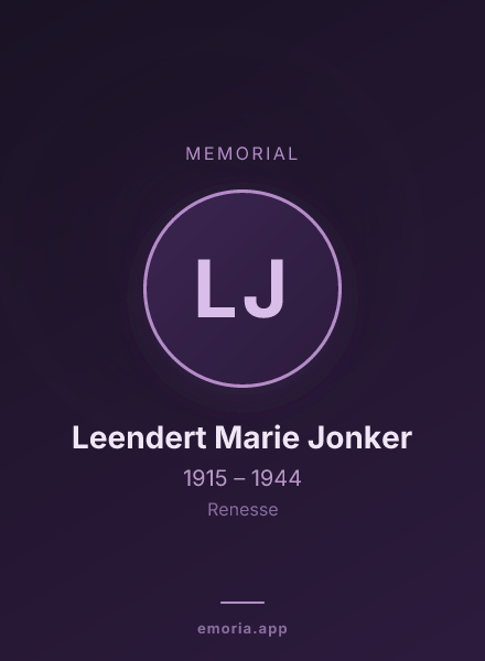 Memorial portrait of Leendert Marie Jonker