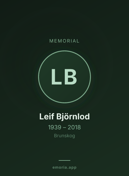 Memorial portrait of Leif Björnlod
