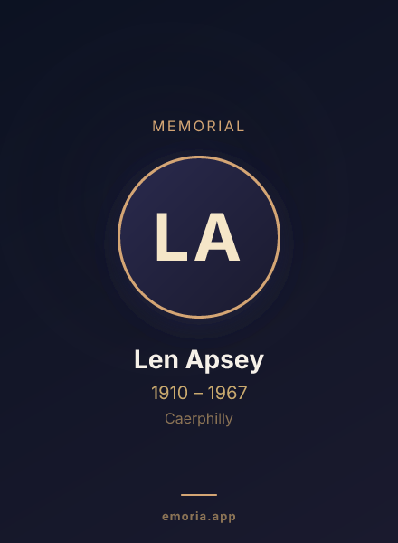 Memorial portrait of Len Apsey