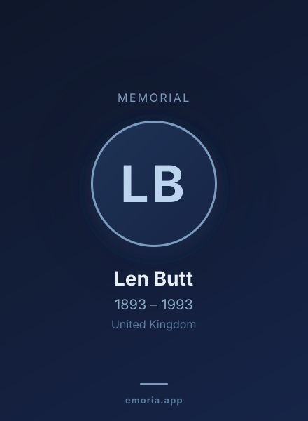 Memorial portrait of Len Butt