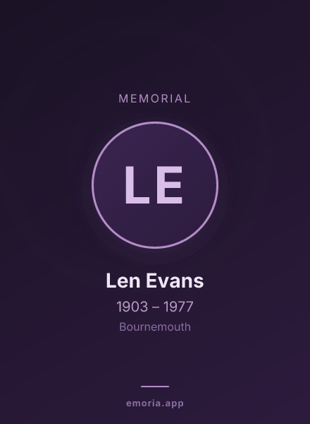 Memorial portrait of Len Evans