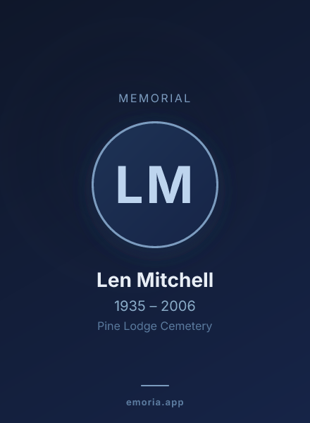 Memorial portrait of Len Mitchell