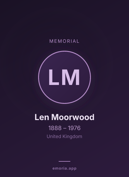 Memorial portrait of Len Moorwood