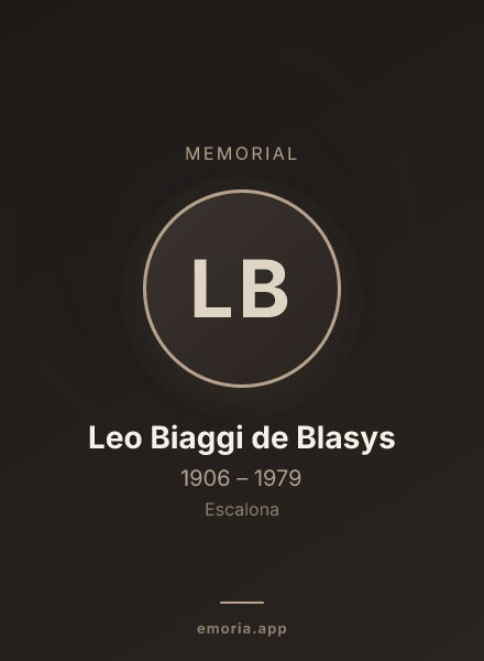 Memorial portrait of Leo Biaggi de Blasys