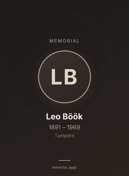 Memorial portrait of Leo Böök