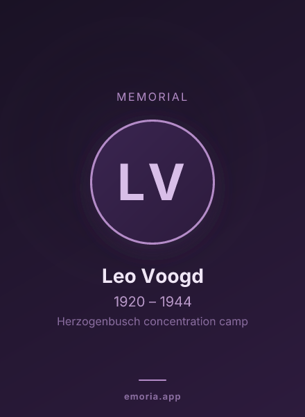 Memorial portrait of Leo Voogd